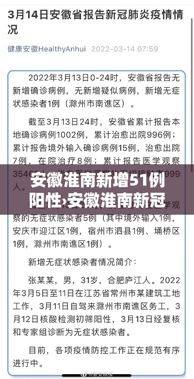 安徽淮南新增51例阳性›安徽淮南新冠状疫情最新消息 安徽淮南新增51例阳性›安徽淮南新冠状疫情最新消息