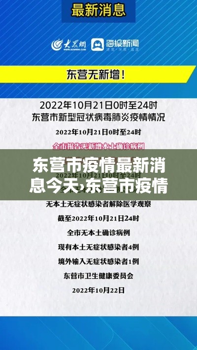 东营市疫情最新消息今天›东营市疫情最新信息 东营市疫情最新消息今天›东营市疫情最新信息
