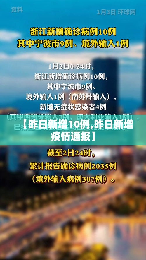 【昨日新增10例,昨日新增疫情通报】 【昨日新增10例,昨日新增疫情通报】