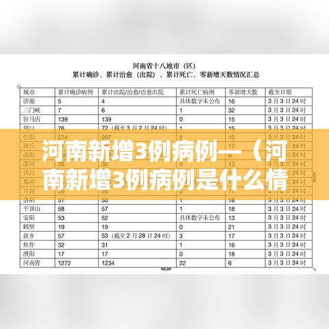 河南新增3例病例—（河南新增3例病例是什么情况）