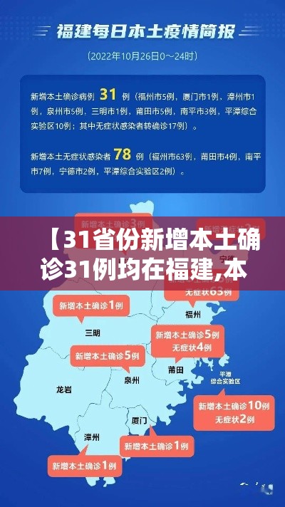 【31省份新增本土确诊31例均在福建,本土新增31例 均在福建】 【31省份新增本土确诊31例均在福建,本土新增31例 均在福建】