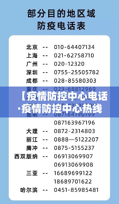 【疫情防控中心电话·疫情防控中心热线】 【疫情防控中心电话·疫情防控中心热线】