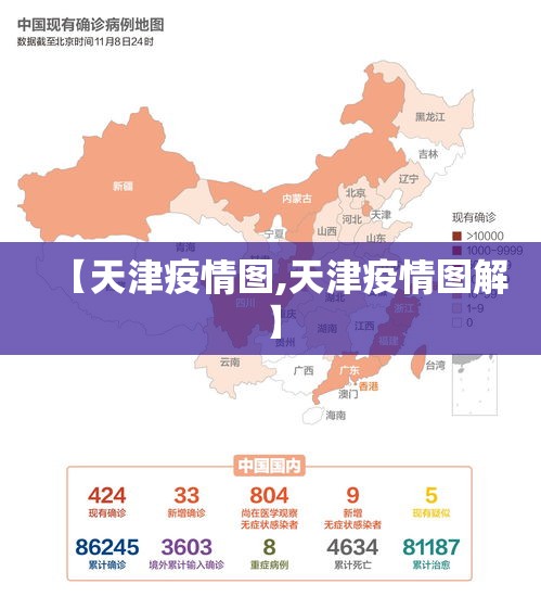 【天津疫情图,天津疫情图解】