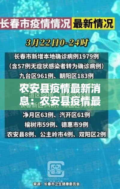 农安县疫情最新消息:农安县疫情最新消息今天 农安县疫情最新消息:农安县疫情最新消息今天