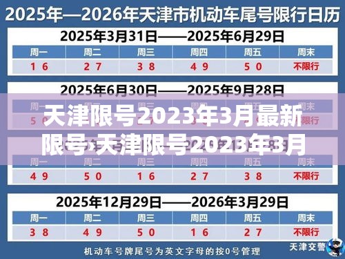 天津限号2023年3月最新限号›天津限号2023年3月最新限号查询 天津限号2023年3月最新限号›天津限号2023年3月最新限号查询