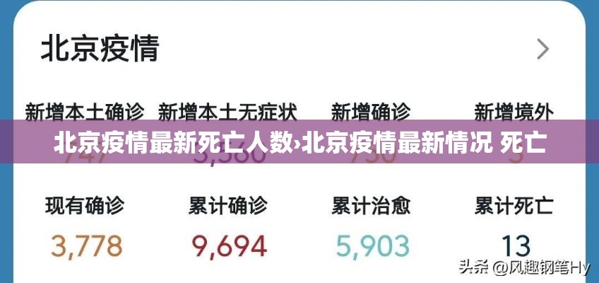 北京疫情最新死亡人数›北京疫情最新情况 死亡 北京疫情最新死亡人数›北京疫情最新情况 死亡