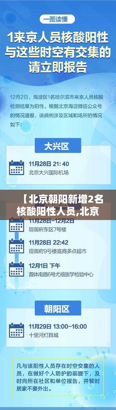 【北京朝阳新增2名核酸阳性人员,北京朝阳新增2名核酸阳性人员名单】 【北京朝阳新增2名核酸阳性人员,北京朝阳新增2名核酸阳性人员名单】
