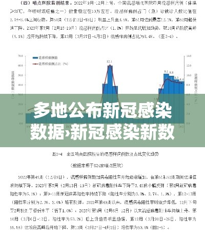 多地公布新冠感染数据›新冠感染新数据公布 多地公布新冠感染数据›新冠感染新数据公布