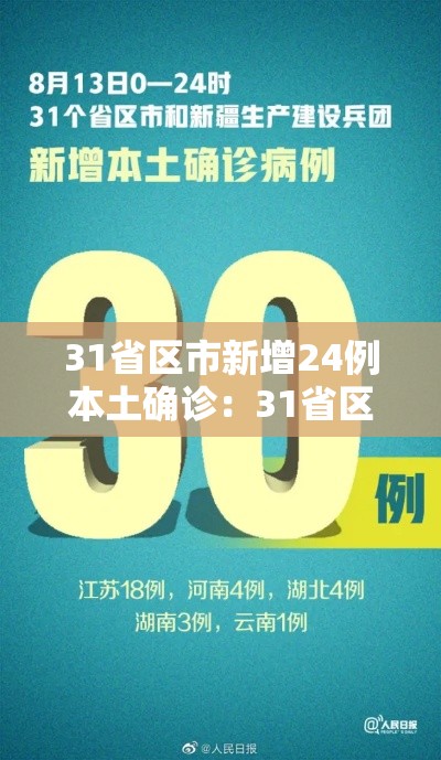 31省区市新增24例本土确诊:31省区市新增20例本土确诊病例 31省区市新增24例本土确诊:31省区市新增20例本土确诊病例