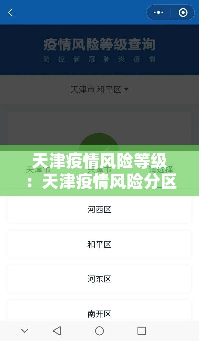 天津疫情风险等级:天津疫情风险分区 天津疫情风险等级:天津疫情风险分区