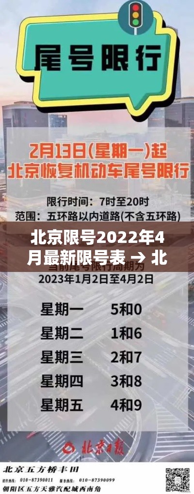 北京限号2022年4月最新限号表 → 北京限号2021年4月最新限号区域 北京限号2022年4月最新限号表 → 北京限号2021年4月最新限号区域