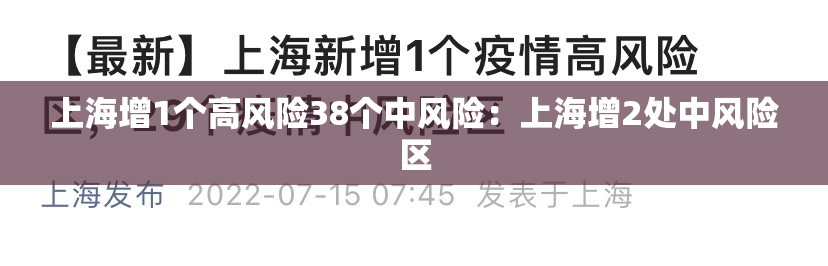 上海增1个高风险38个中风险:上海增2处中风险区 上海增1个高风险38个中风险:上海增2处中风险区