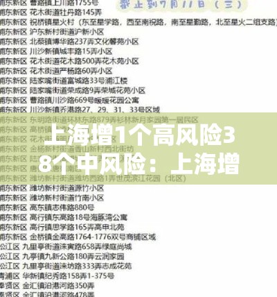 上海增1个高风险38个中风险:上海增2处中风险区 上海增1个高风险38个中风险:上海增2处中风险区