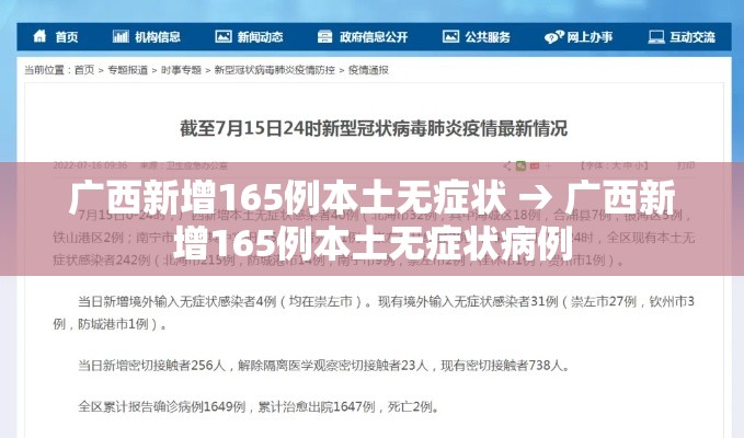 广西新增165例本土无症状 → 广西新增165例本土无症状病例 广西新增165例本土无症状 → 广西新增165例本土无症状病例