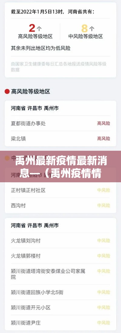 禹州最新疫情最新消息—(禹州疫情情况) 禹州最新疫情最新消息—(禹州疫情情况)