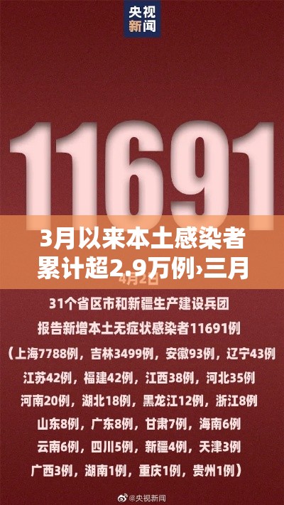 3月以来本土感染者累计超2.9万例›三月份疫情感染人数