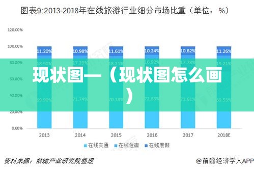 现状图—(现状图怎么画) 现状图—(现状图怎么画)