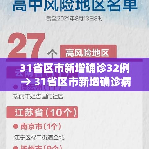 31省区市新增确诊32例 → 31省区市新增确诊病例21例_ 31省区市新增确诊32例 → 31省区市新增确诊病例21例_