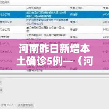 河南昨日新增本土确诊5例—(河南昨日新增61例本土确诊) 河南昨日新增本土确诊5例—(河南昨日新增61例本土确诊)
