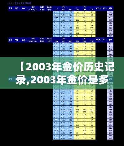 【2003年金价历史记录,2003年金价是多少一克】 【2003年金价历史记录,2003年金价是多少一克】