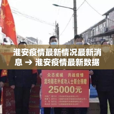 淮安疫情最新情况最新消息 → 淮安疫情最新数据消息2021 淮安疫情最新情况最新消息 → 淮安疫情最新数据消息2021