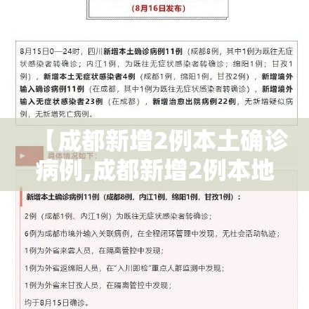 【成都新增2例本土确诊病例,成都新增2例本地确诊】 【成都新增2例本土确诊病例,成都新增2例本地确诊】