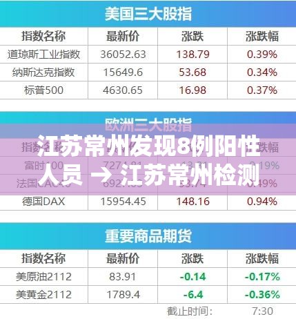 江苏常州发现8例阳性人员 → 江苏常州检测阳性 江苏常州发现8例阳性人员 → 江苏常州检测阳性