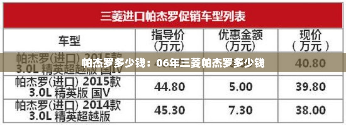 帕杰罗多少钱:06年三菱帕杰罗多少钱 帕杰罗多少钱:06年三菱帕杰罗多少钱