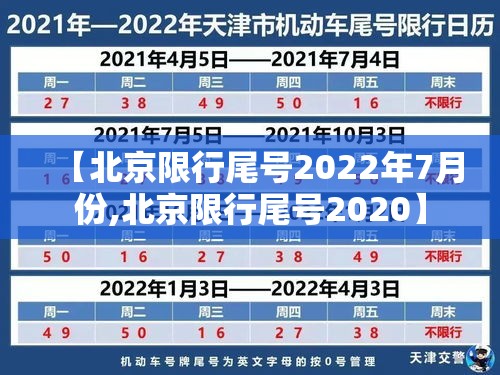 【北京限行尾号2022年7月份,北京限行尾号2020】 【北京限行尾号2022年7月份,北京限行尾号2020】