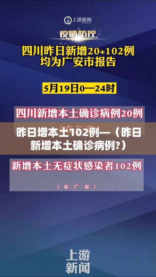 昨日增本土102例—（昨日新增本土确诊病例?）