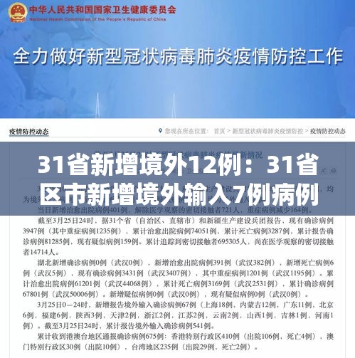 31省新增境外12例:31省区市新增境外输入7例病例 31省新增境外12例:31省区市新增境外输入7例病例