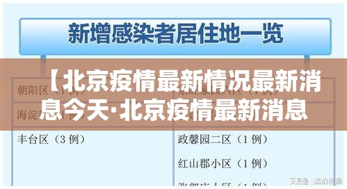【北京疫情最新情况最新消息今天·北京疫情最新消息通报】 【北京疫情最新情况最新消息今天·北京疫情最新消息通报】