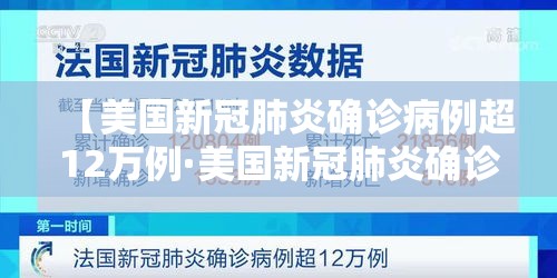 【美国新冠肺炎确诊病例超12万例·美国新冠肺炎确诊超542万例】 【美国新冠肺炎确诊病例超12万例·美国新冠肺炎确诊超542万例】