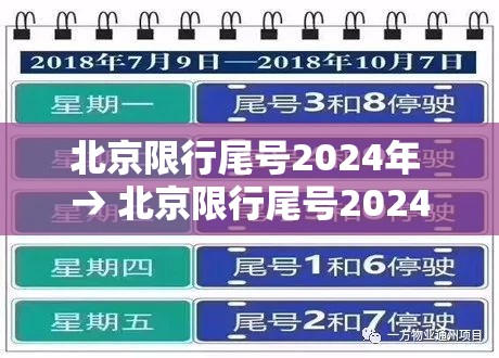 北京限行尾号2024年 → 北京限行尾号2024年最新规定 北京限行尾号2024年 → 北京限行尾号2024年最新规定