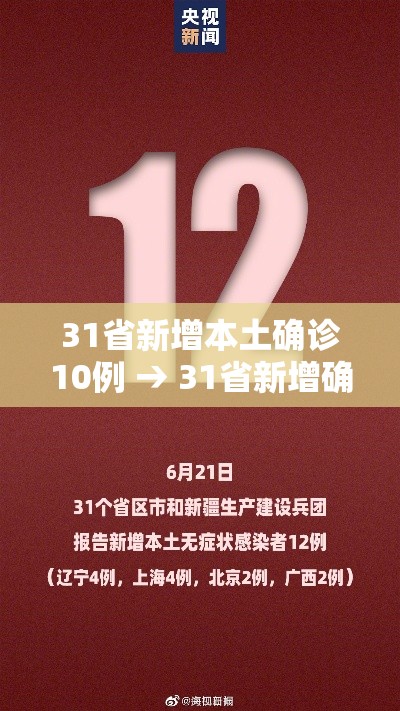 31省新增本土确诊10例 → 31省新增确诊20例本土6例 31省新增本土确诊10例 → 31省新增确诊20例本土6例