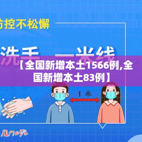 【全国新增本土1566例,全国新增本土83例】 【全国新增本土1566例,全国新增本土83例】