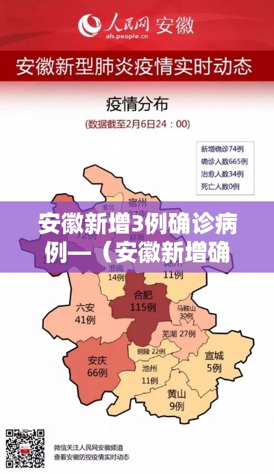安徽新增3例确诊病例—(安徽新增确诊病例3例,无症状7例) 安徽新增3例确诊病例—(安徽新增确诊病例3例,无症状7例)