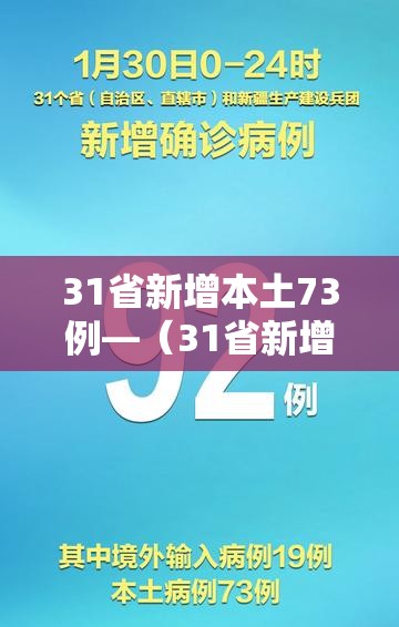 31省新增本土73例—(31省新增本土病例33+10) 31省新增本土73例—(31省新增本土病例33+10)