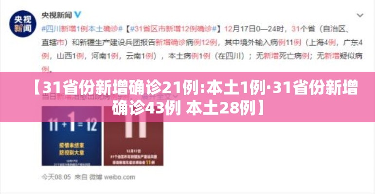【31省份新增确诊21例:本土1例·31省份新增确诊43例 本土28例】 【31省份新增确诊21例:本土1例·31省份新增确诊43例 本土28例】