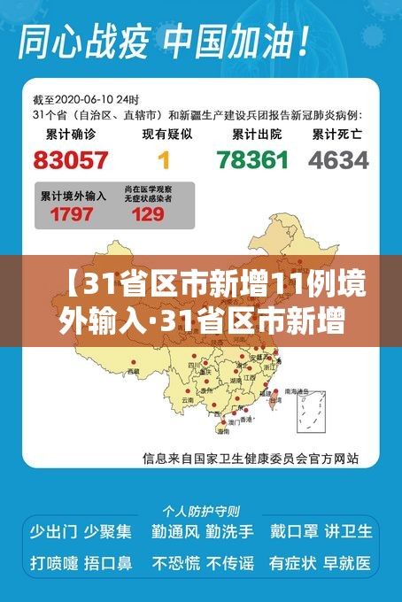 【31省区市新增11例境外输入·31省区市新增7例境外输入】 【31省区市新增11例境外输入·31省区市新增7例境外输入】