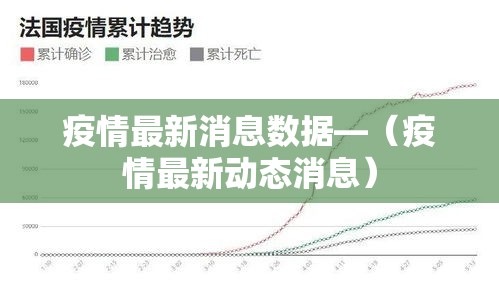 疫情最新消息数据—(疫情最新动态消息) 疫情最新消息数据—(疫情最新动态消息)