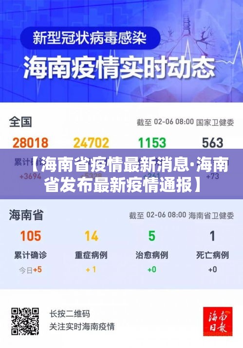 【海南省疫情最新消息·海南省发布最新疫情通报】 【海南省疫情最新消息·海南省发布最新疫情通报】
