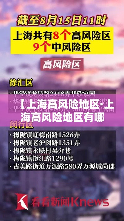 【上海高风险地区·上海高风险地区有哪些】 【上海高风险地区·上海高风险地区有哪些】