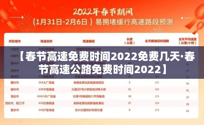 【春节高速免费时间2022免费几天·春节高速公路免费时间2022】 【春节高速免费时间2022免费几天·春节高速公路免费时间2022】