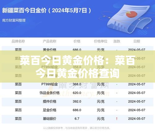 菜百今日黄金价格:菜百今日黄金价格查询 菜百今日黄金价格:菜百今日黄金价格查询