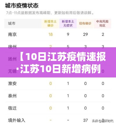 【10日江苏疫情速报·江苏10日新增病例】 【10日江苏疫情速报·江苏10日新增病例】