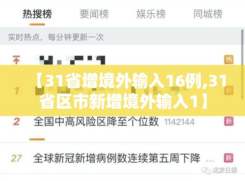 【31省增境外输入16例,31省区市新增境外输入1】 【31省增境外输入16例,31省区市新增境外输入1】