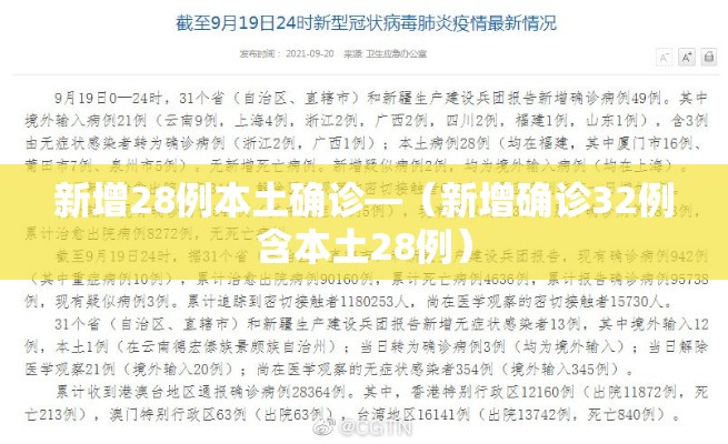新增28例本土确诊—(新增确诊32例含本土28例) 新增28例本土确诊—(新增确诊32例含本土28例)