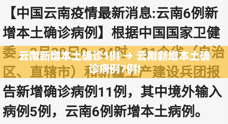 云南新增本土确诊1例 → 云南新增本土确诊病例7例! 云南新增本土确诊1例 → 云南新增本土确诊病例7例!
