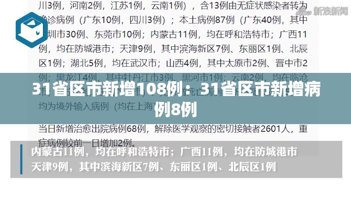31省区市新增108例:31省区市新增病例8例 31省区市新增108例:31省区市新增病例8例